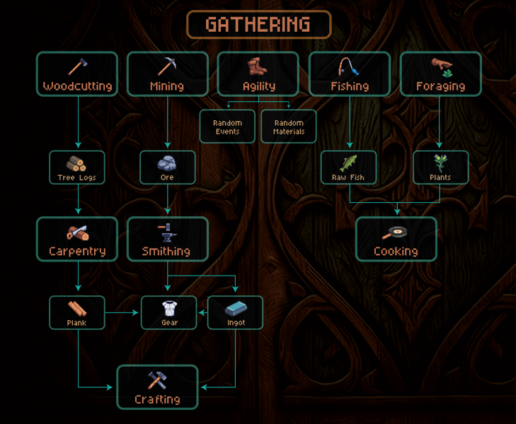 File:DevBlog 006 Image 01.png
