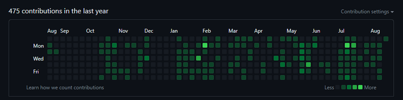 File:DevBlog 020 Image 02.png