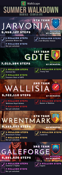 File:DevBlog 020 Image 04.png