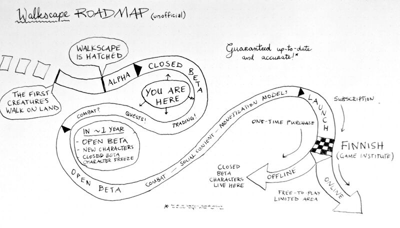 File:Walkscape roadmap.jpg