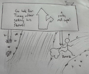 A stick figure labeled as 'Bonez' takes off from the "Go look for Timmy after getting his shovel" marked road in road sign to turn off speedily to a side path called "A shiny red cloak!"