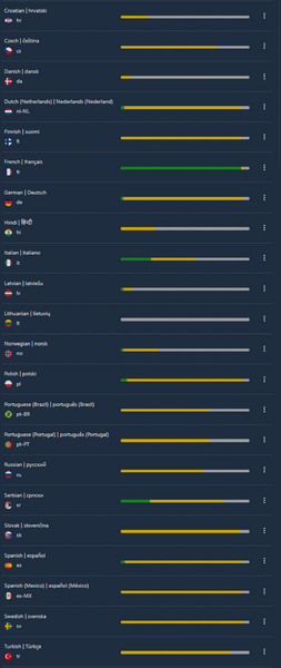 File:DevBlog 018 Image 01.png