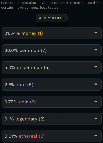 File:Chest Loot Table.png